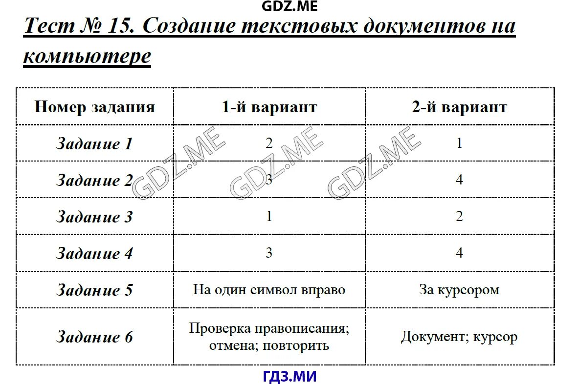 Контрольная работа технология обработки текстовых документов. Создание текстовых документов на компьютере. Текстовый документ это в информатике 7 класс. Создание текстовых документов на компьютере 7 класс тест. 7 Тест технология мультимедиа вариант 1 ответы.