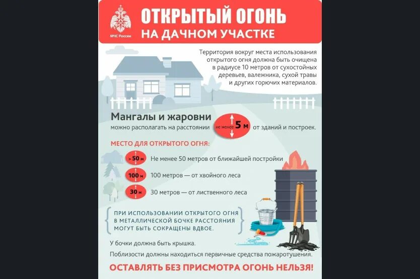 Запрет на костры на дачных участках