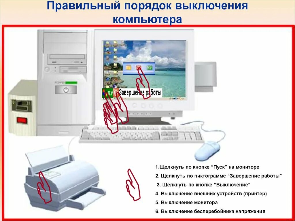 работа на контрольно-кассовой техники. автоматизация рабочего места кассира. порядок включения и выключения персонального компьютера. система антитеррористической защищенности. передача информации по электронной почте.