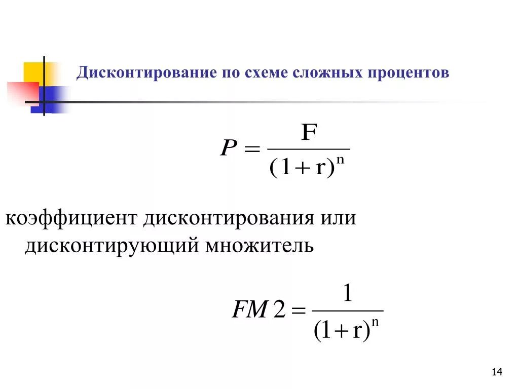 Дисконтирование сложным процентом. Коэффициент дисконтирования формула. Коэффициент дисконтирования по простой процентной ставке формула. Коэффициент дисконтирования (1/〖(1+r)〗^t ). Коэффициент дисконтирования по сложной процентной ставке формула.