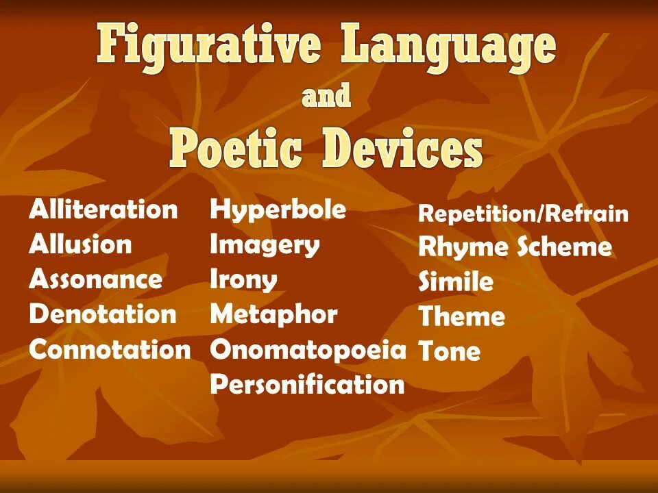 Poetic devices. Imagery stylistic device. Poetic language. Figurative language. Language device