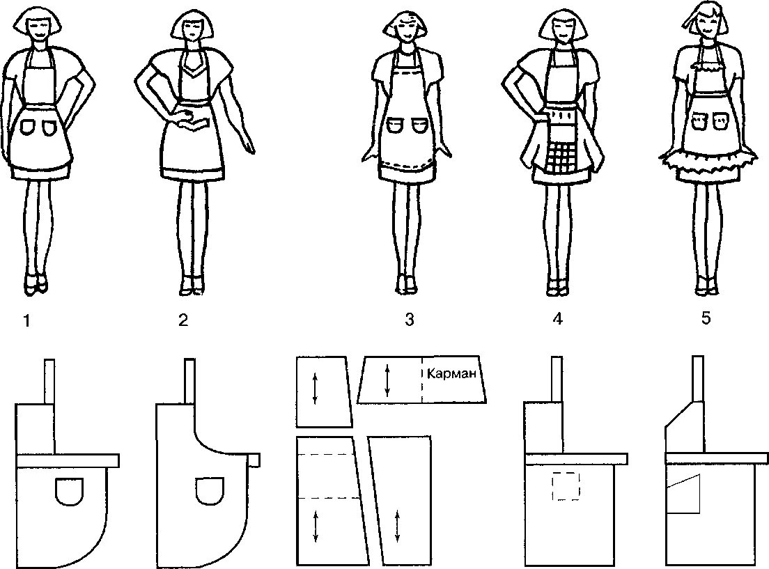 Рисунок для технологии 6 класс. Конструирование и моделирование фартука передника. Моделирование фартука чертеж. Моделирование фартука по эскизу. Фартук построение и моделирование.
