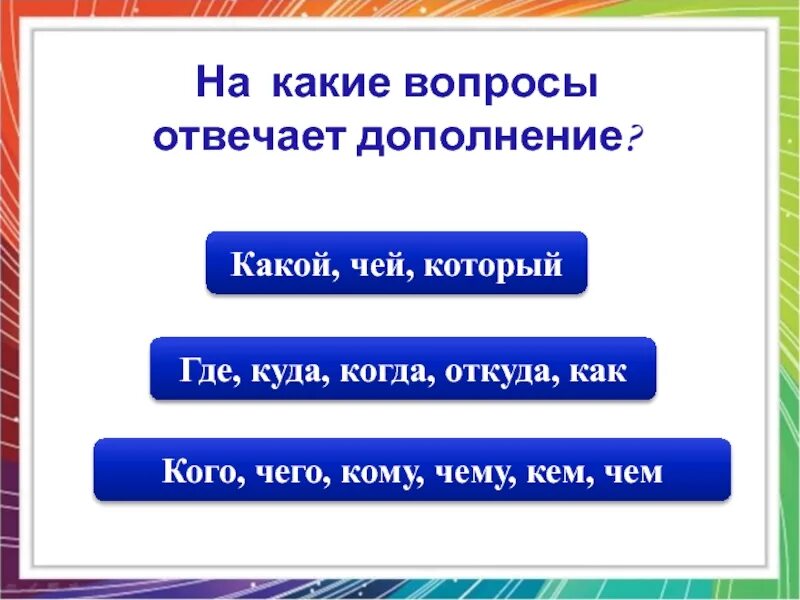 На какие вопросы отвечает допогине. Вопросы на которые отвечает дополнение. Дополнение на какой вопрос вопрос отвечает. На какие вопросы отвечает где куда откуда.