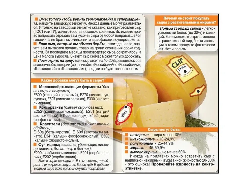 Сыр с какого возраста можно давать ребенку