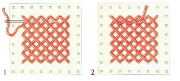 Схема вышивки креста православного. Ровные крестики в вышивке. Шов крестиком. Вертикальная вышивка крестом. Стежок крестиком.