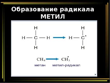 Метил этил формула