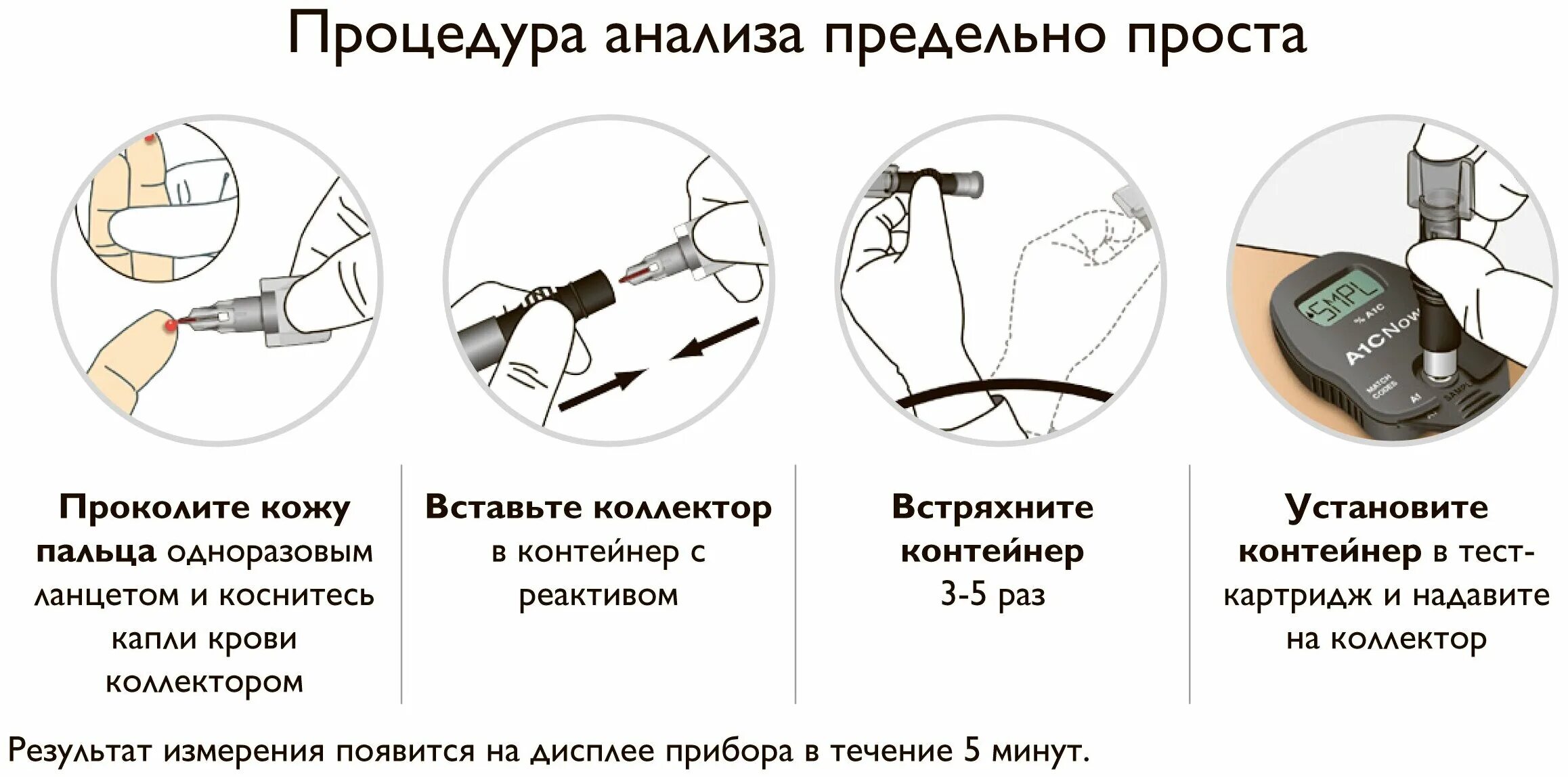 Определение уровня глюкозы алгоритм. Измерение глюкозы глюкометром алгоритм. измерение глюкозы крови с помощью глюкометра. измерение уровня глюкозы в крови глюкометром алгоритм. техника измерения глюкозы в крови с помощью глюкометра.
