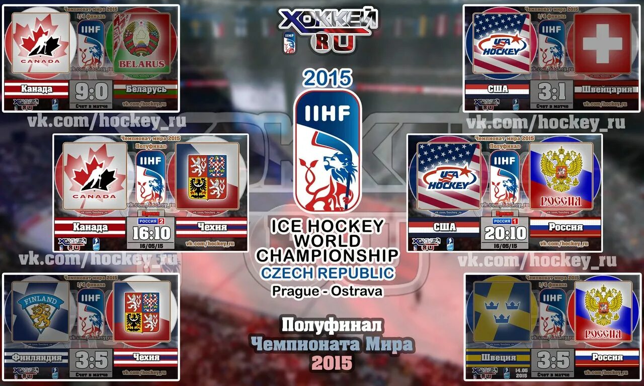 Полуфинальные пары чемпионата. IIHF Спонсоры. Russian WC 2015. Хоккейный телепрограмма