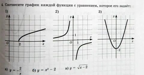 Какие нормы нельзя соотносить с социальными