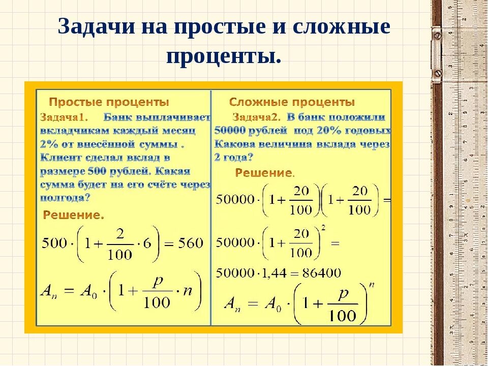 Сложные проценты 10 класс. Как решать задачи по формуле простых процентов. Формулы для решения задач на проценты. Задачи на сложные проценты. Начисление простых процентов формула задачи.