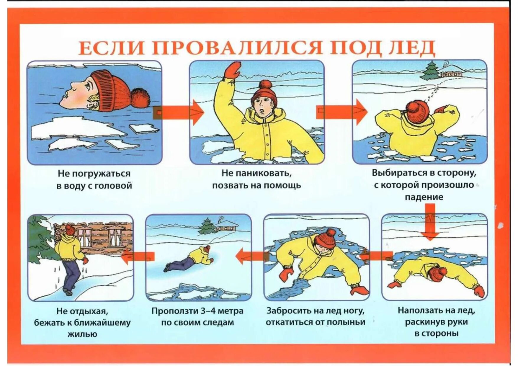 Правила поведения если провалился под лед. Как помочь провалившемуся под лед. Оказание помощи провалившемуся под лед. Оказание помощи человеку провалившемуся под лед. Оказание первой помощи человеку провалившемуся под лед.