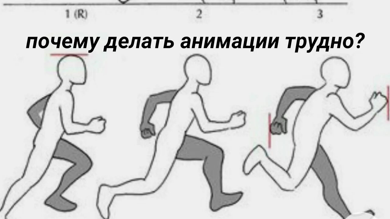 Как делать анимацию. Как я делаю анимации. Легко ли делать анимации. Почему Нравится делать анимацию. Почему в анимации велика роль художника