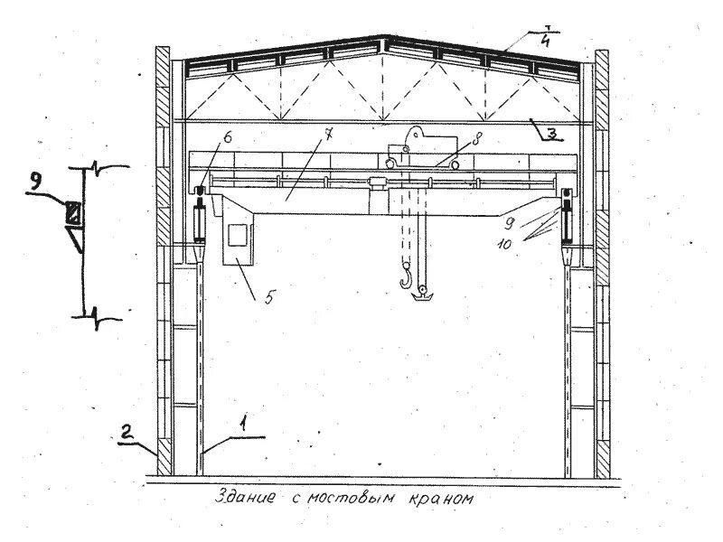 Мостовой кран промздания. Подвесной кран балка 5т ДВГ чертеж. Мостовой кран и подкрановая балка в Пром здании. Подвесной кран 5т узел чертеж.