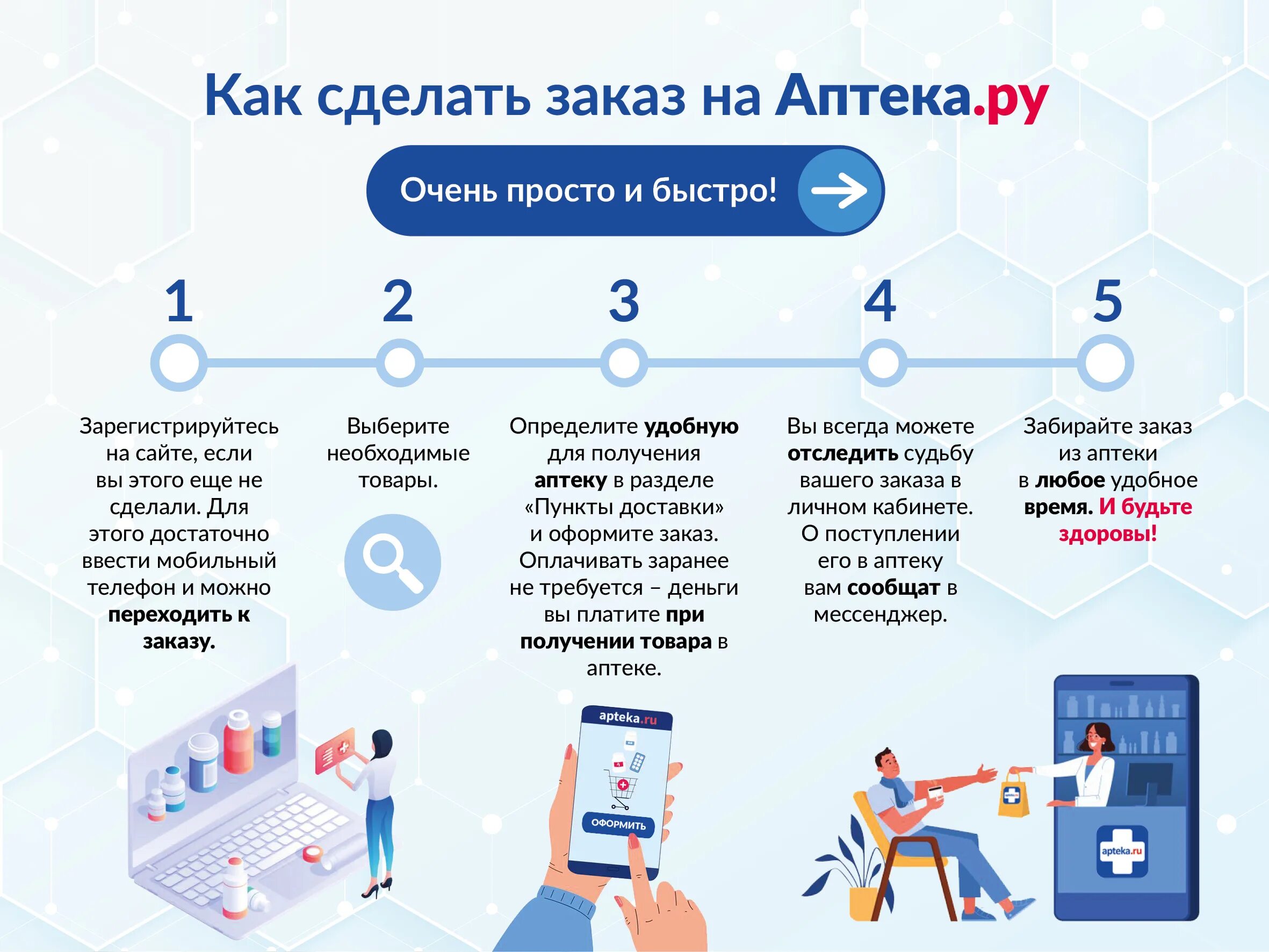 Аптека ру. Аптека интернет заказ. Аптека ру Омск.