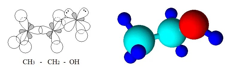 гибридизация спиртов. соединение спирта. строение молекулы спирта. тип гибридизации спиртов по химии. гибридизация спиртов.