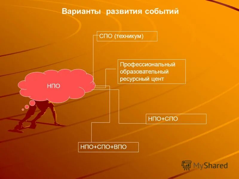 К такому развитию событий. К такому развитию событий