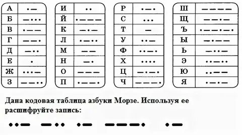Код морзе хомяк 7 июля