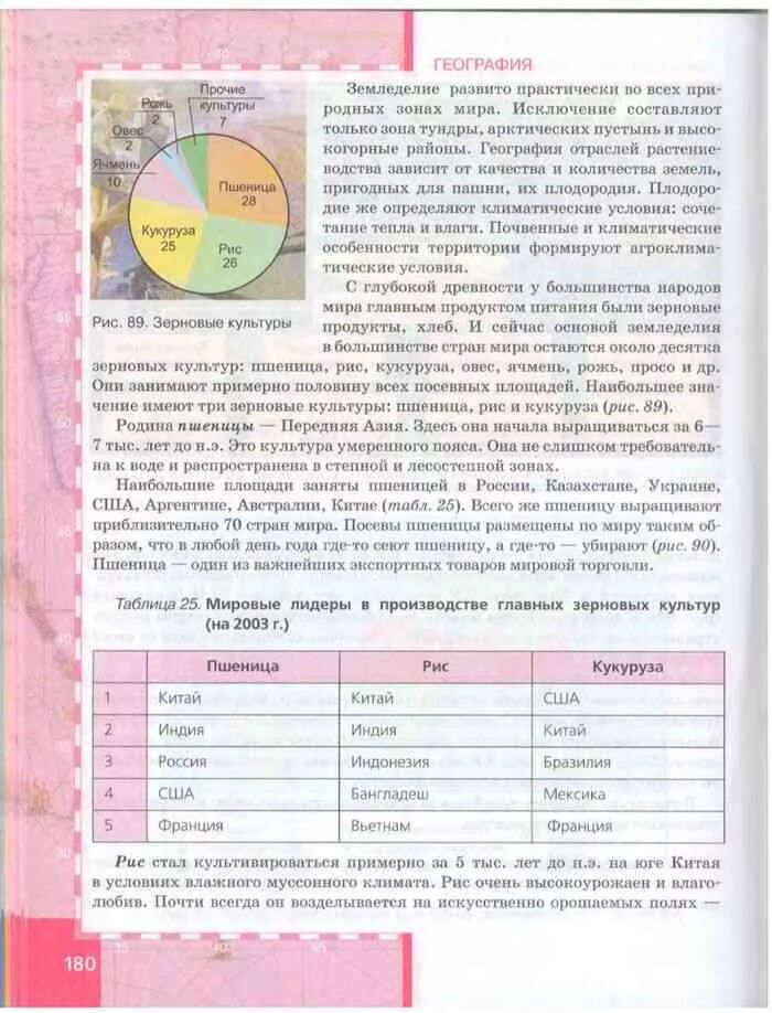 Геогр 11. География 10-11 класс учебник Домогацких. Домогацких Алексеевский география 10-11 классы базовый. География 10-11 класс учебник базовый уровень Домогацкий. Домогацкий учебник 10 11 класс по географии.