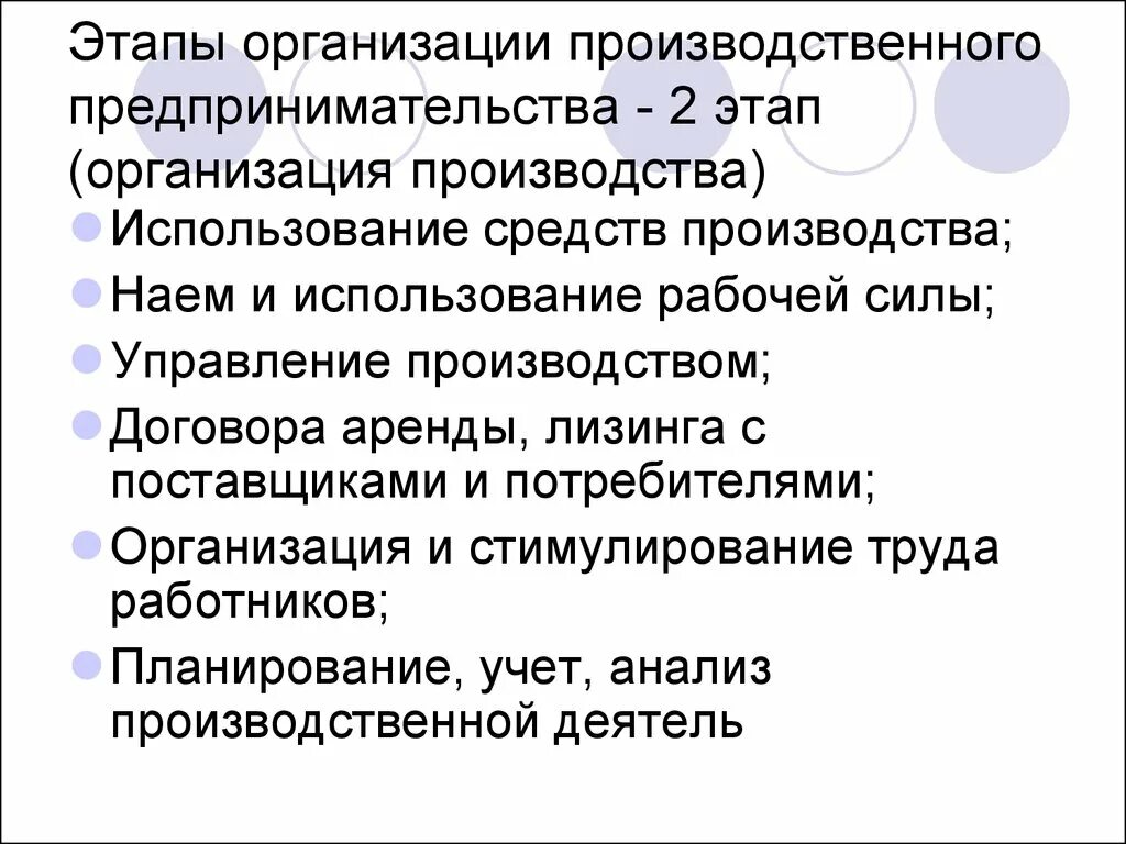 Этапы предпринимательства в россии. Этапы производственного предпринимательства. Основные этапы организации предпринимательства. Основные этапы организации предпринимательской деятельности. Этапы организации производства на предприятии.