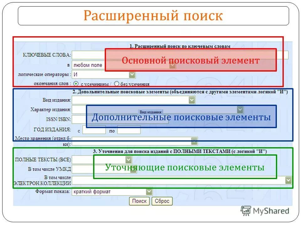 Главные поисков