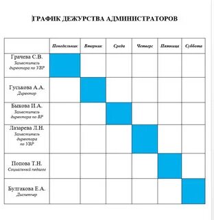 Как составить график на неделю