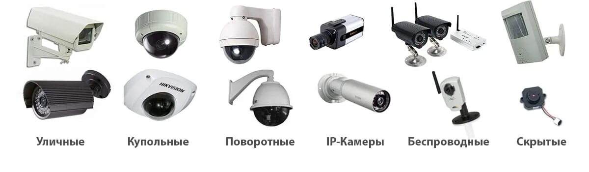 Камеры видеонаблюдения информация. Камера видеонаблюдения (тип-1, ммс). камера видеонаблюдения jsh-x200ir. видеокамера наружный 5мрх гарант.