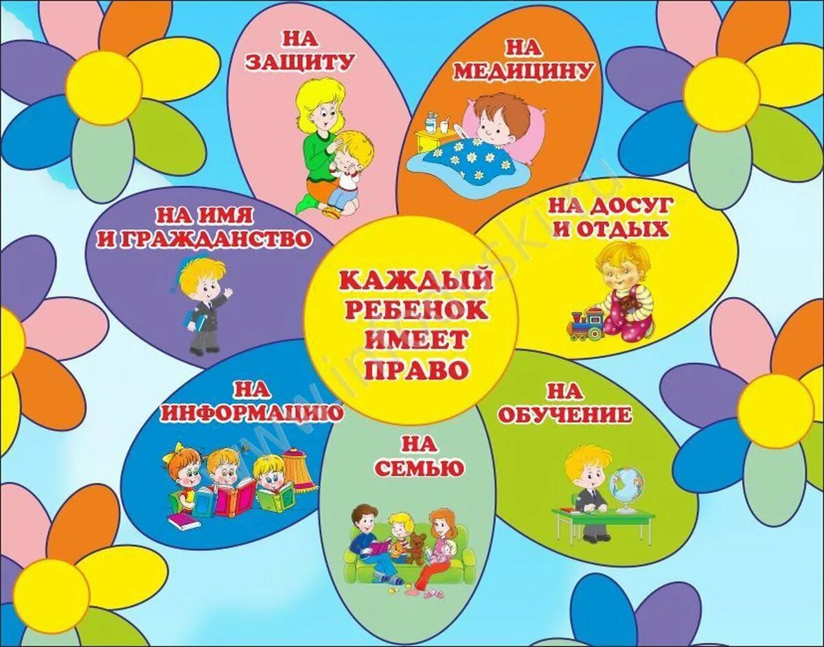 Каждый темы. Каждый ребенок имеет право.