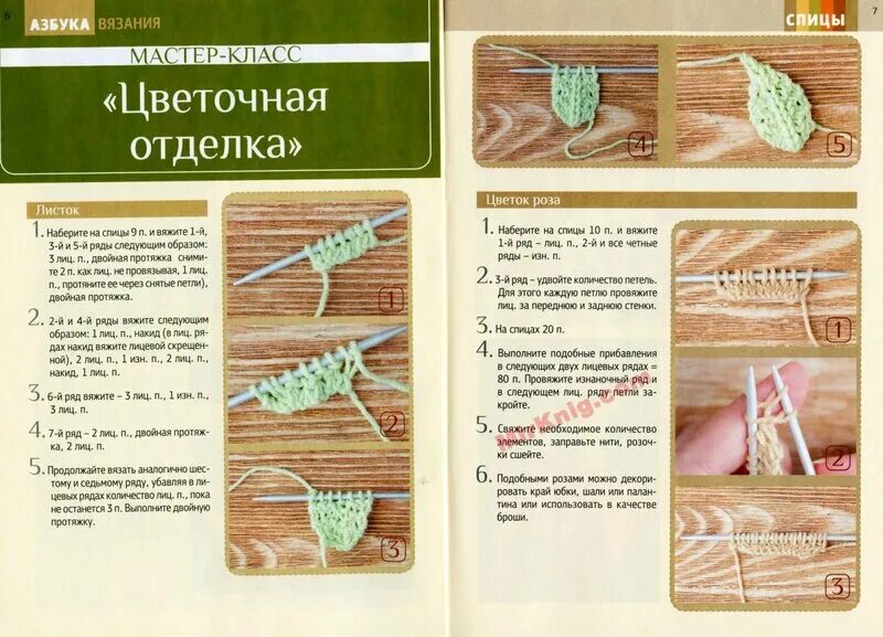 Читать азбуку вязания. Азбука вязания спицами для начинающих. аналоги вязания. азбука вязания магазин москва. азбука вязания крючком анненкова.