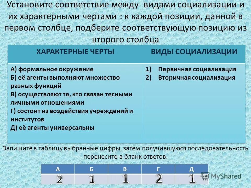 Установите соответствие между датой и событием 1648