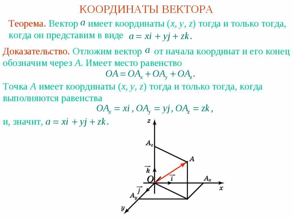 Координаты вектора. Понятие координат вектора. Координаты вектора теорема. Вектор имеет координаты. Начало координат имеет координаты 0 0