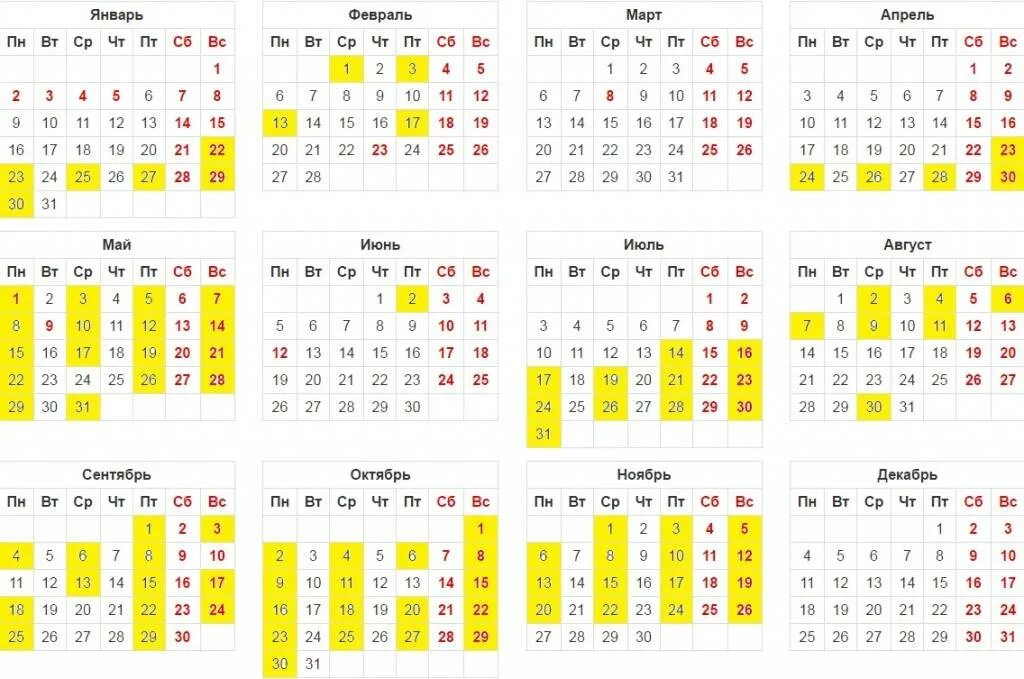 Венчание благоприятные дни. Календарь венчаний. Календарь венчаний на 2020 год православный. Календарь церкви для венчания. Дни венчания в 2021 году.