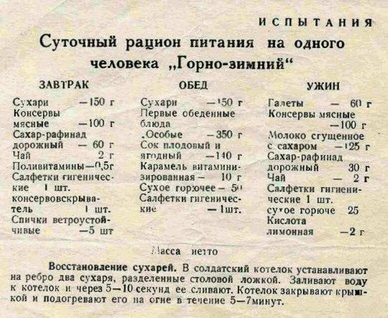 Рацион питания в СССР. Рацион питания Советской армии. Рацион питания солдата. Советский рацион питания на день. Советское меню на неделю