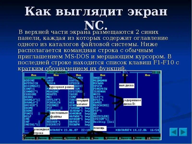 Программная оболочка Norton Commander. Операционная оболочка Norton Commander. Операционная система Нортон командер. Norton Commander far менеджер это.