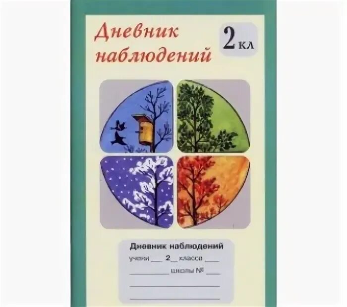 Как оформить дневник наблюдений. Дневник наблюдений. дневник наблюдений обложка. природный дневник наблюдения. дневник наблюдений 4 класс.