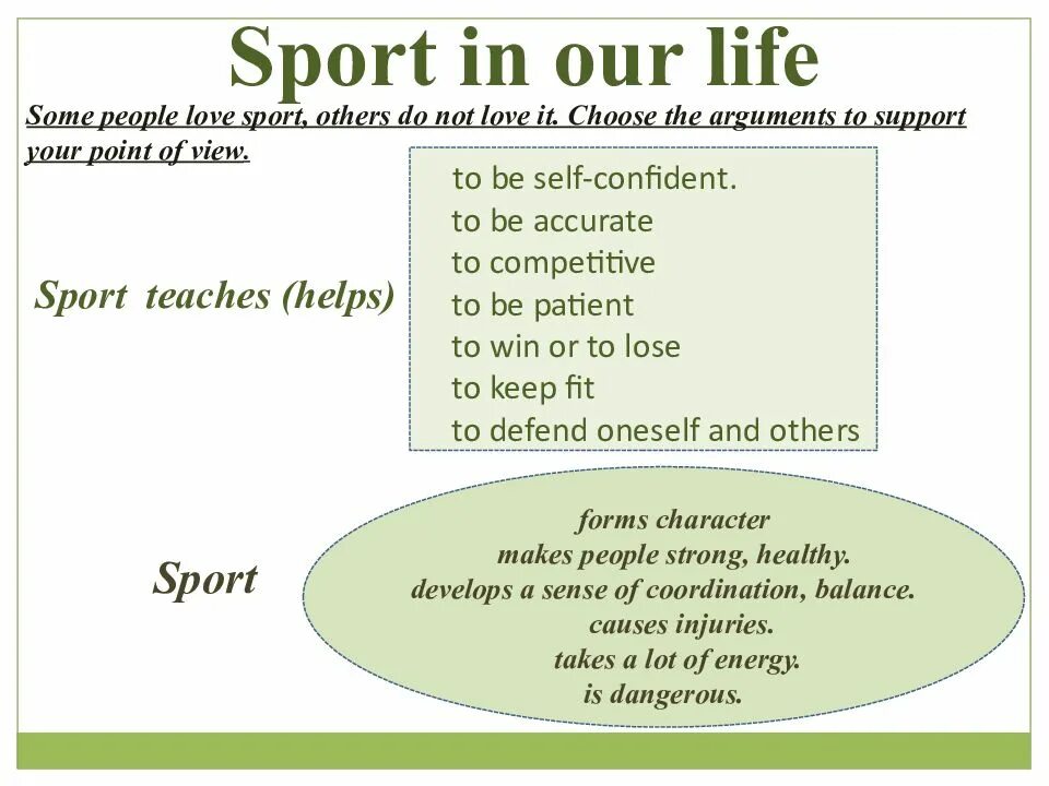 Given some people do. Sport in our Life. Sport in our Life текст. Some people Love Sport others do not Love it. Why people do Sport.