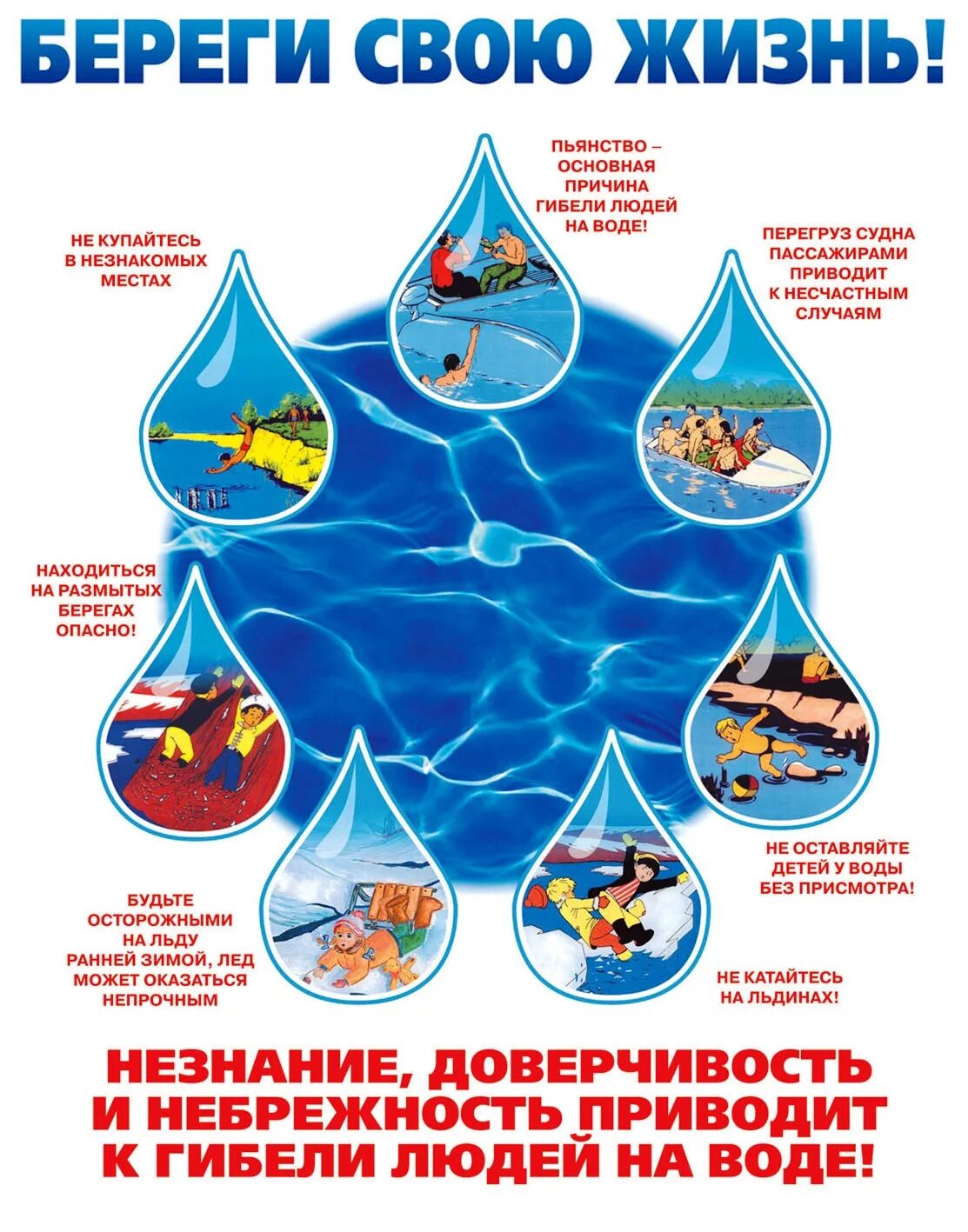 Безопасность на воде. Правила поведения на воде. Памятка безопасность на воде. Памятка поведения на воде в летний период.