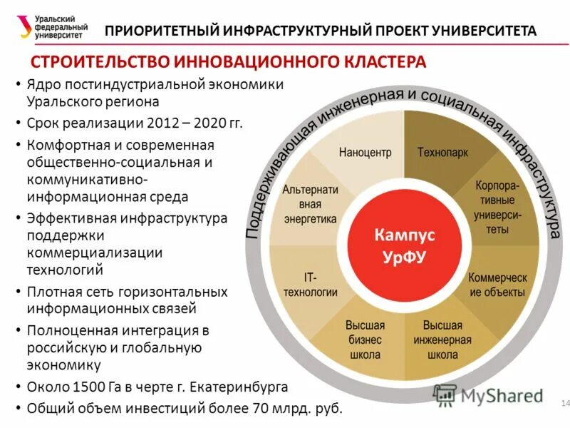 Методы эффективной среды