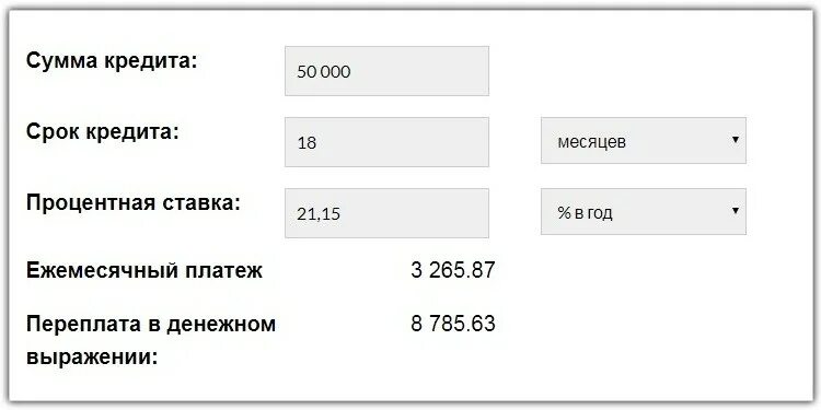 Кредит наличными с низким процентом. Кредит наличными под низкий процент. Расчет по кредитованию физ лиц. Взять кредит самая низкая процентная ставка.