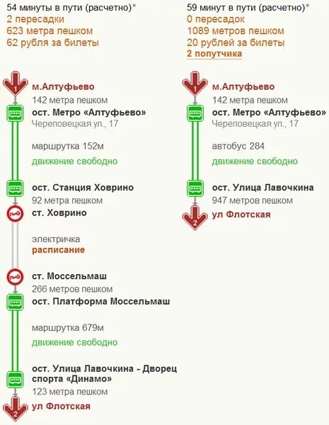 Расписание савелово лианозово. Автобус метро Алтуфьево. От метро Речной вокзал до метро Алтуфьево автобус. Речной вокзал метро до Алтуфьево. Автобус от метро Речной вокзал.