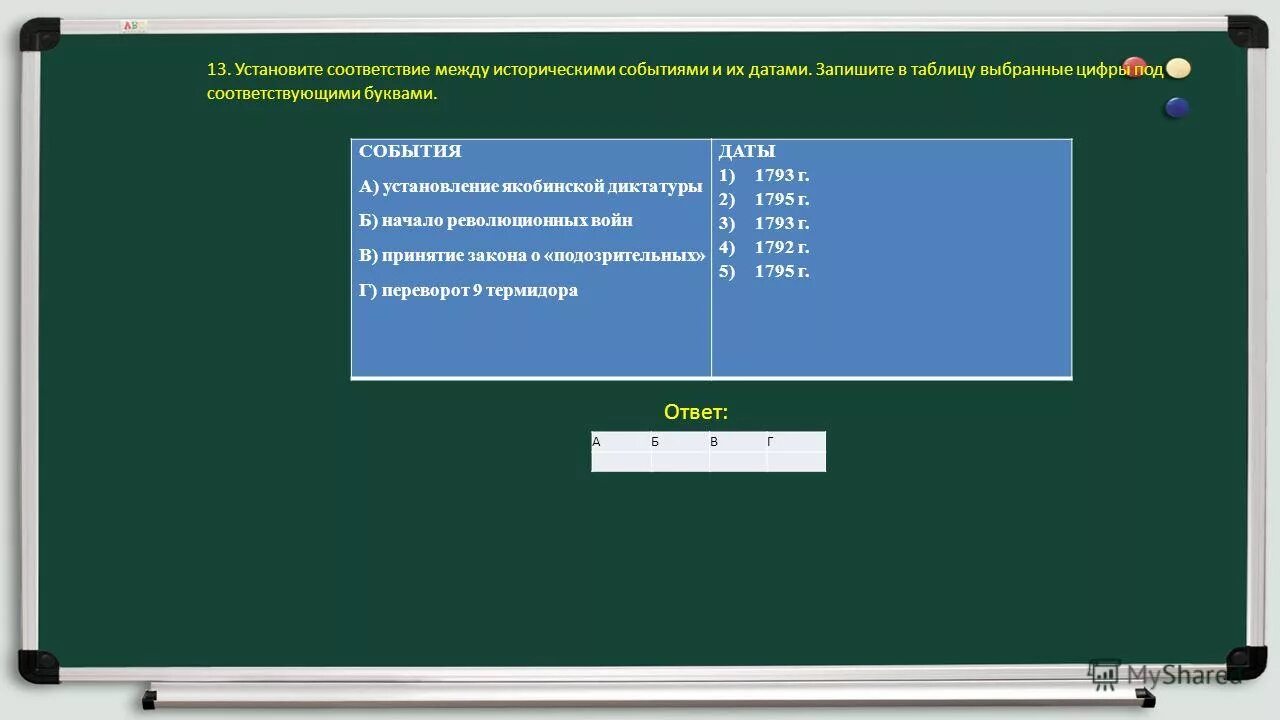 Установите соответствие география 6 класс. Установите соответствие 1 революция. Контрольная работа великая фран. Схема управления гос-ва в 1 трети 16 века. Установите соответствие ответ.