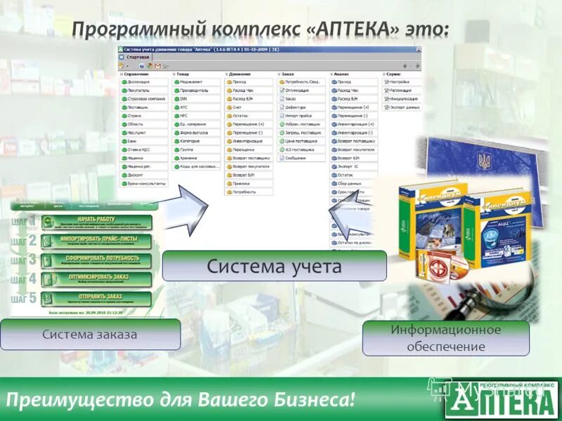 Программа живика. Информационная система аптеки. Информационная система в пртеке.