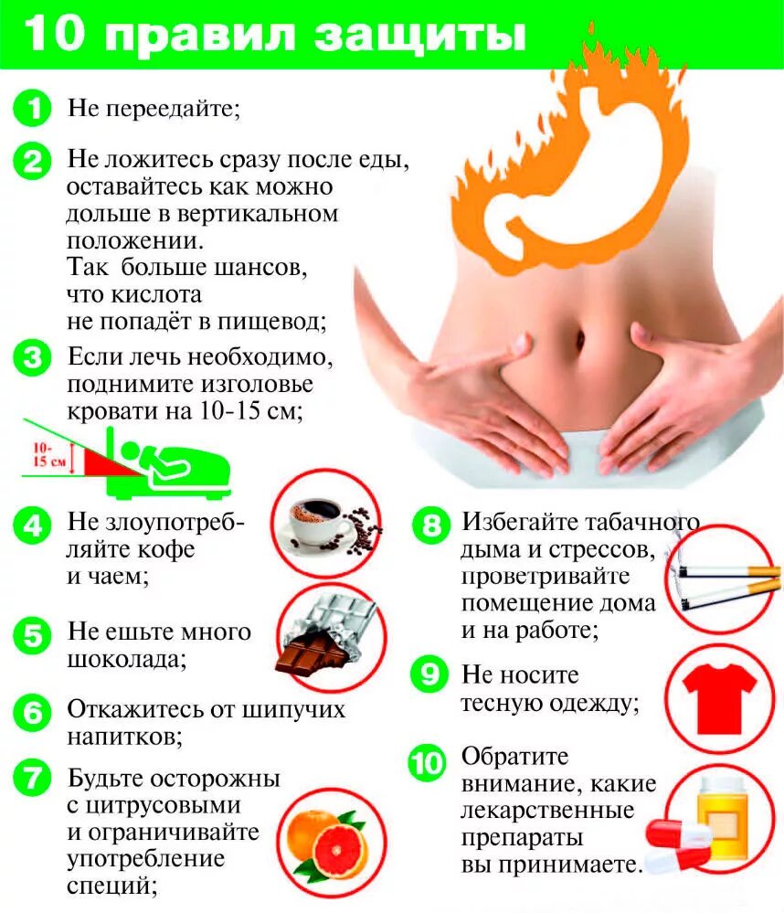 Как избавиться от изжоги. Что делать при изжоге. Почему изжога.