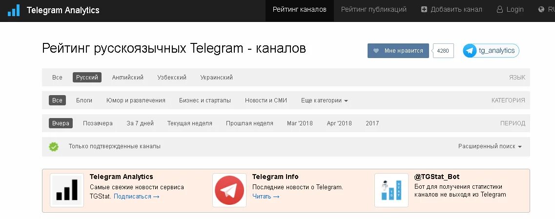 Бот в телеграмме для статистики канала. Статистика телеграмм канала. Telegram Analytics. Статистика телеграмм бота. Https tgstat ru channel