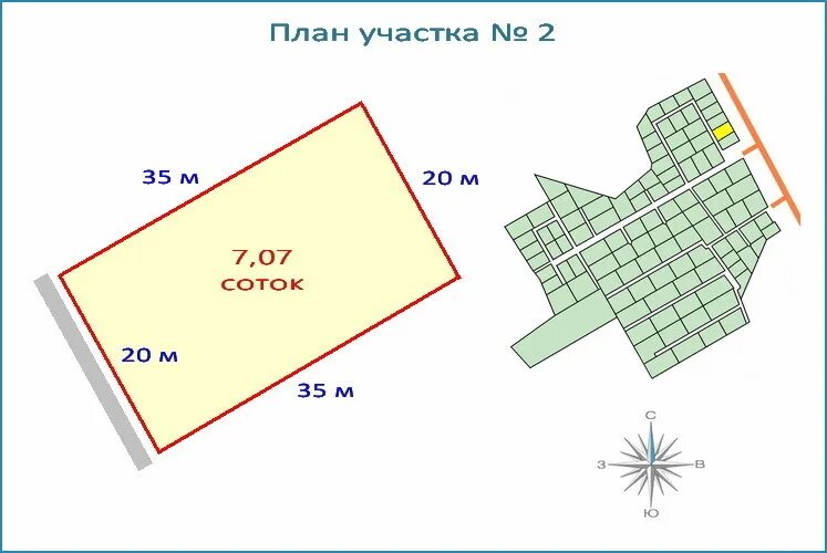 10 соток в метрах в длину. Участок 6 соток Размеры. Размер участка 10 соток в метрах. Размер участка 12.5 соток. Размер участка в сотках.