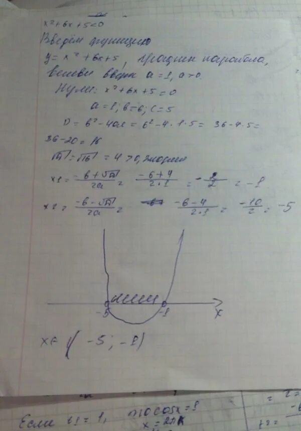 Решение неравенств x2 4x 5 0. X2-5x+6 0. x2 5x 6 0 решить неравенство. множество решений неравенства –x2 – 6x – 5 ≤ 0.. решить неравенство x^2-6x.