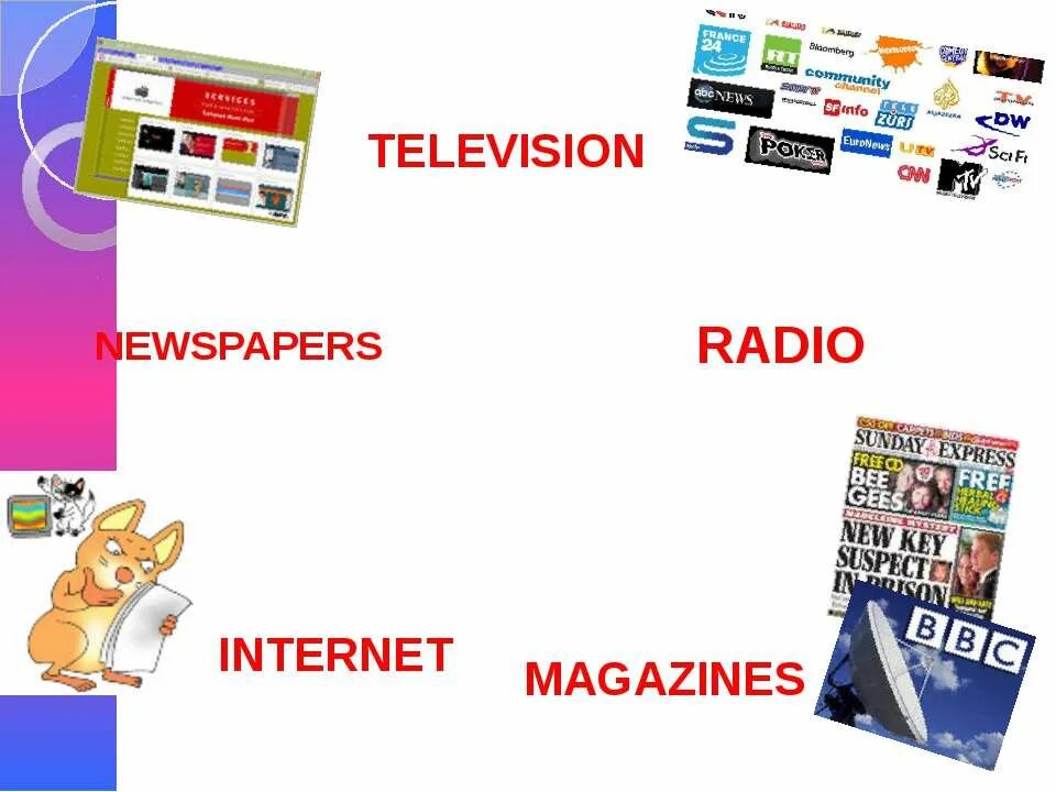 Television and newspapers. Журналы, газеты, телевизор. Картинки СМИ Телевидение журналы. Английский язык тема Медиа газета. Газеты, журналы или их интернет-версии.