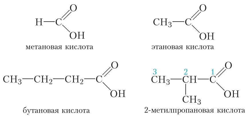 Карбоновые кислоты 10 изомерия. Изомерия карбоновых кислот. Номенклатура изомеры карбоновых кислот. Номенклатура одноосновных карбоновых кислот. План карбоновые кислоты