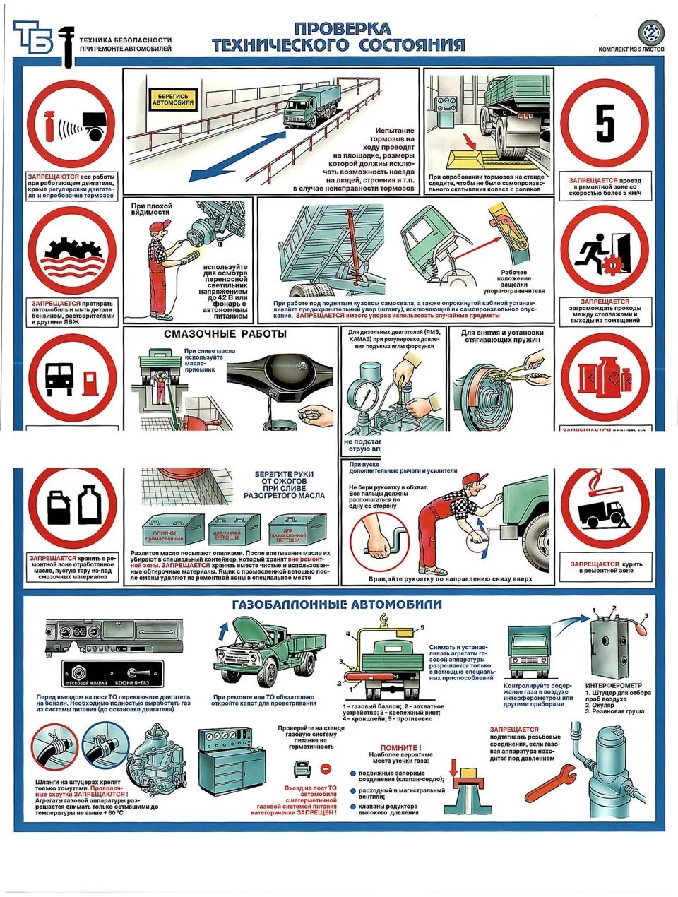 Техника безопасности при ремонте. Плакаты по проверке технического состояния автотранспорта. Проверка технического состояния плакат. Техника безопасности при ремонте автомобиля. Плакат безопасность при ремонте автомобилей.