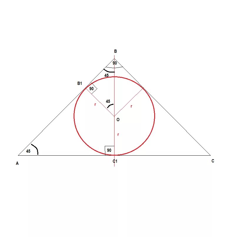 Угол при вершине осевого. Конус вписанный в окружность. Шар вписанный в треугольник. Окружность с вписанным треугольником 90 градусов. Радиус вписанной окружности в конус.