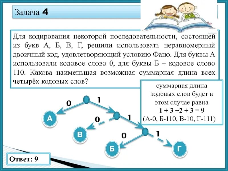 Для кодирования сообщений решено использовать. Для кодирования сообщений решено использовать